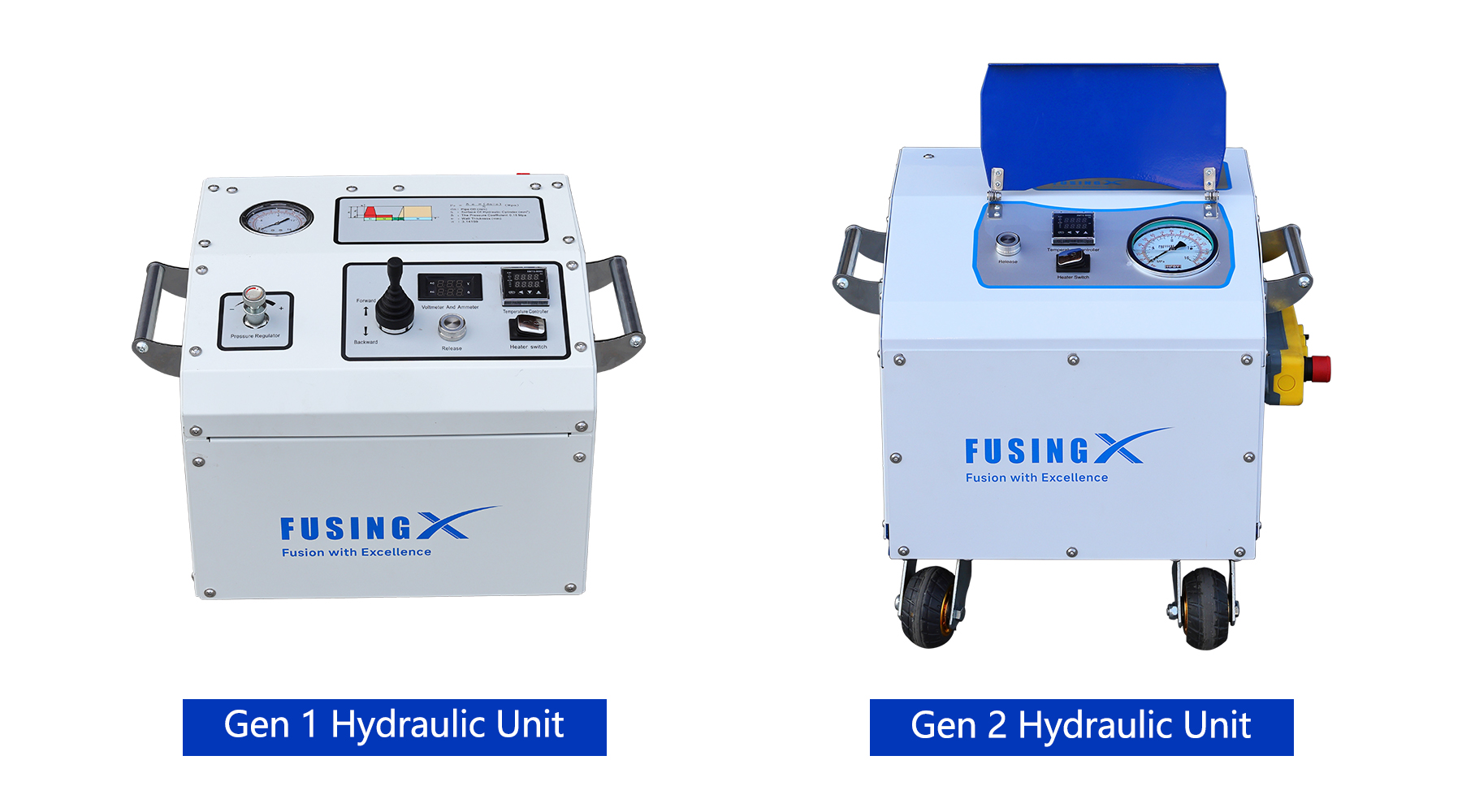Evolution of the FusingX Hydraulic Unit