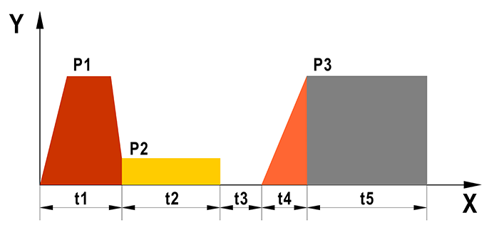 焊接参数对比_01(1)(2)